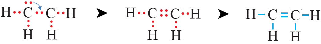 تمثيل جزيء الإيثين بطريقة لويس